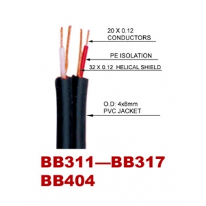 Инсертный кабель Soundking BB317 (2 x 1/4" Jack - 1/8" miniJack)