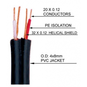 Инсертный кабель Soundking BB413 (1/8" miniJack - 2 x RCA)