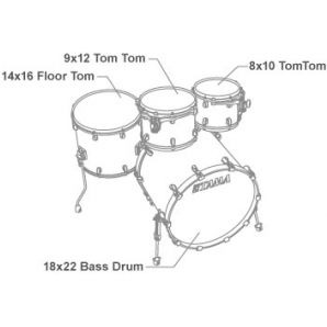 Ударная установка Tama BG42ZS (SBG)