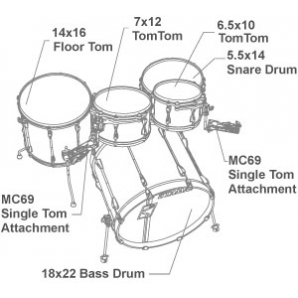 Ударная установка Tama ML52HZBNS (DMF)