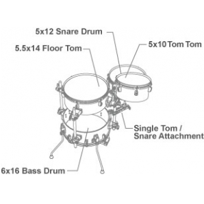 Ударная установка Tama VD46CBC (WSP) "Cocktail Jam"
