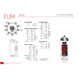 Лампа для усилителя JJ Electronic EL84
