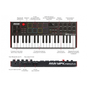 MIDI-клавіатура Akai MPK Mini Plus