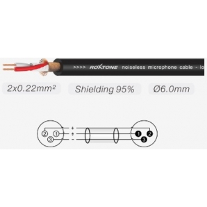 Мікрофонний кабель Roxtone SMXX200L20
