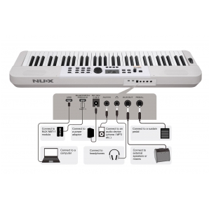 Синтезатор Nux NEK-110