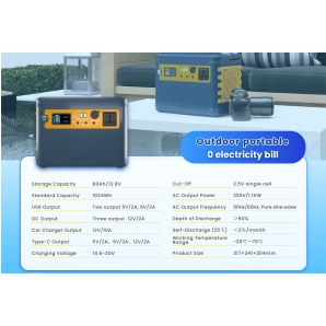 Зарядна станція Big PowerBox1000W