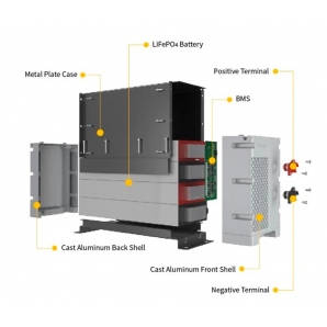 Акумуляторна батарея Big LIFEPO 12.8V 300A 3800W