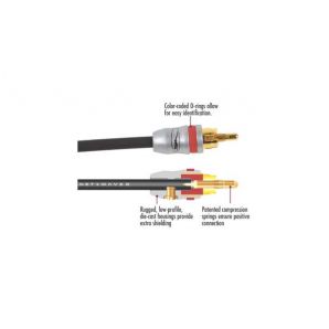 Разъём Planet Waves PW-RCAP-12 (RCA 12 штук)