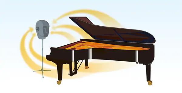 Реалистичное звучание концертного рояля даже при использовании наушников купить в Украине beat.com.ua